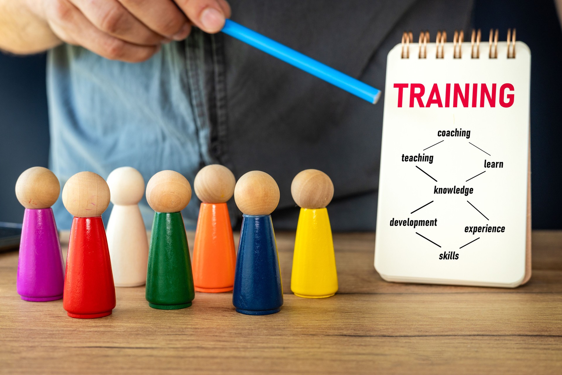 Acquiring new skills, Learning and development, Business concept, raising qualifications, Team leader shows a training plan
